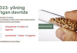 In the past period of 2023, the works carried out in the direction of control of the cultivation of seeds of agricultural crops